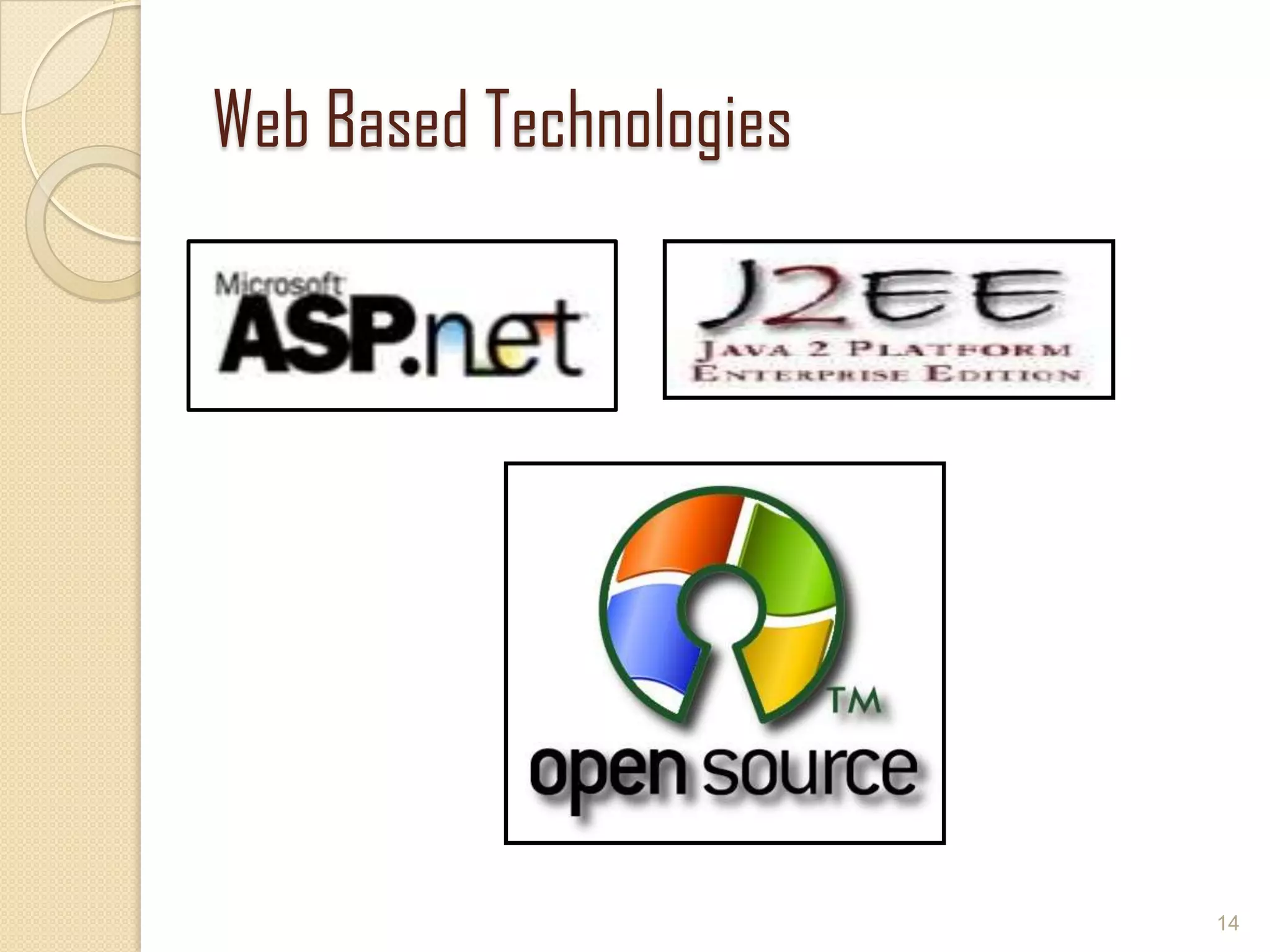Web Based Technologies
14
 