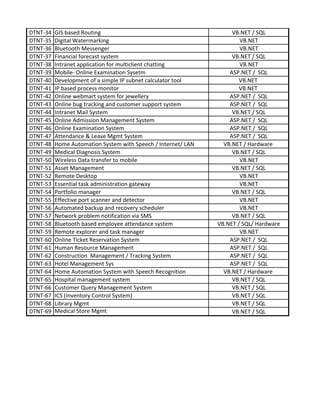 Dot net project list | PDF