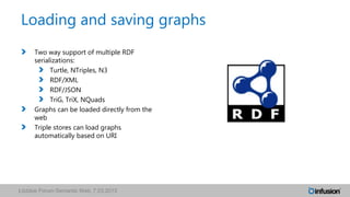 Loading and saving graphs
     Two way support of multiple RDF
     serializations:
           Turtle, NTriples, N3
      ...
