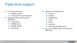 Triple store support
     In memory triple store                  Support for 3rd party stores
          SPARQL support   ...
