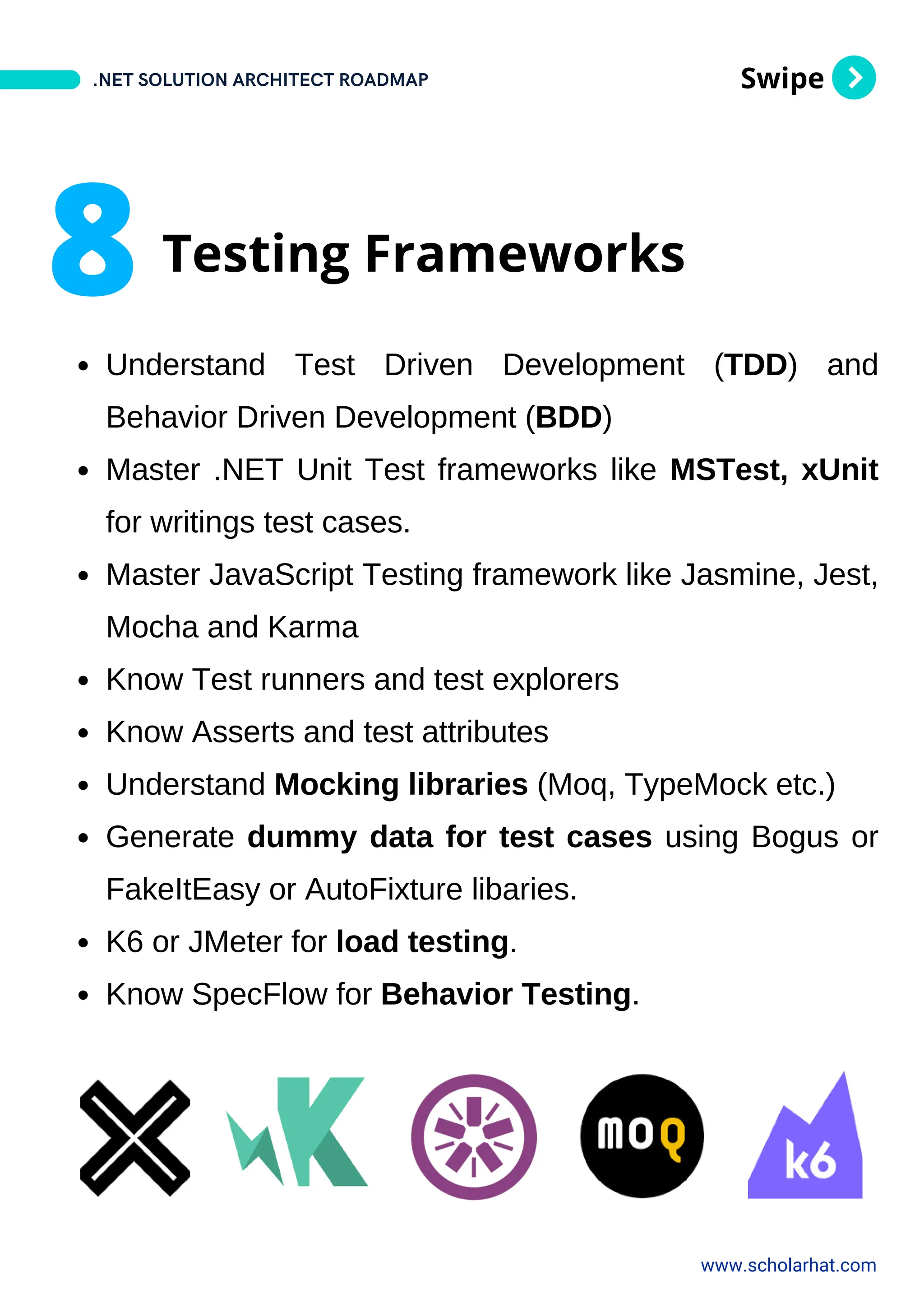 Swipe
Understand Test Driven Development (TDD) and
Behavior Driven Development (BDD)
Master .NET Unit Test frameworks like MSTest, xUnit
for writings test cases.
Master JavaScript Testing framework like Jasmine, Jest,
Mocha and Karma
Know Test runners and test explorers
Know Asserts and test attributes
Understand Mocking libraries (Moq, TypeMock etc.)
Generate dummy data for test cases using Bogus or
FakeItEasy or AutoFixture libaries.
K6 or JMeter for load testing.
Know SpecFlow for Behavior Testing.
.NET SOLUTION ARCHITECT ROADMAP
www.scholarhat.com
8 Testing Frameworks
 