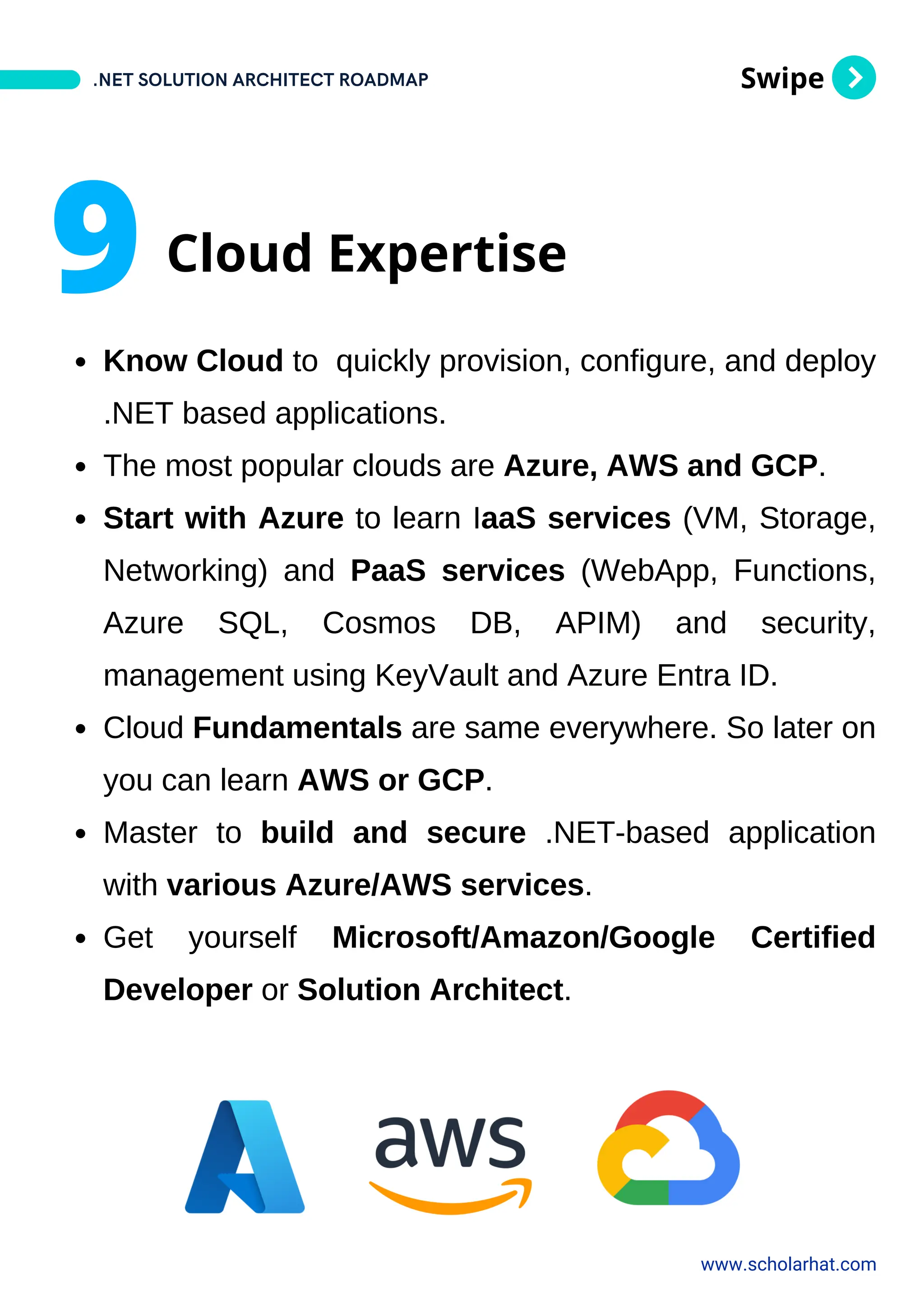 Swipe
Know Cloud to quickly provision, configure, and deploy
.NET based applications.
The most popular clouds are Azure, AWS and GCP.
Start with Azure to learn IaaS services (VM, Storage,
Networking) and PaaS services (WebApp, Functions,
Azure SQL, Cosmos DB, APIM) and security,
management using KeyVault and Azure Entra ID.
Cloud Fundamentals are same everywhere. So later on
you can learn AWS or GCP.
Master to build and secure .NET-based application
with various Azure/AWS services.
Get yourself Microsoft/Amazon/Google Certified
Developer or Solution Architect.
.NET SOLUTION ARCHITECT ROADMAP
www.scholarhat.com
9 Cloud Expertise
 