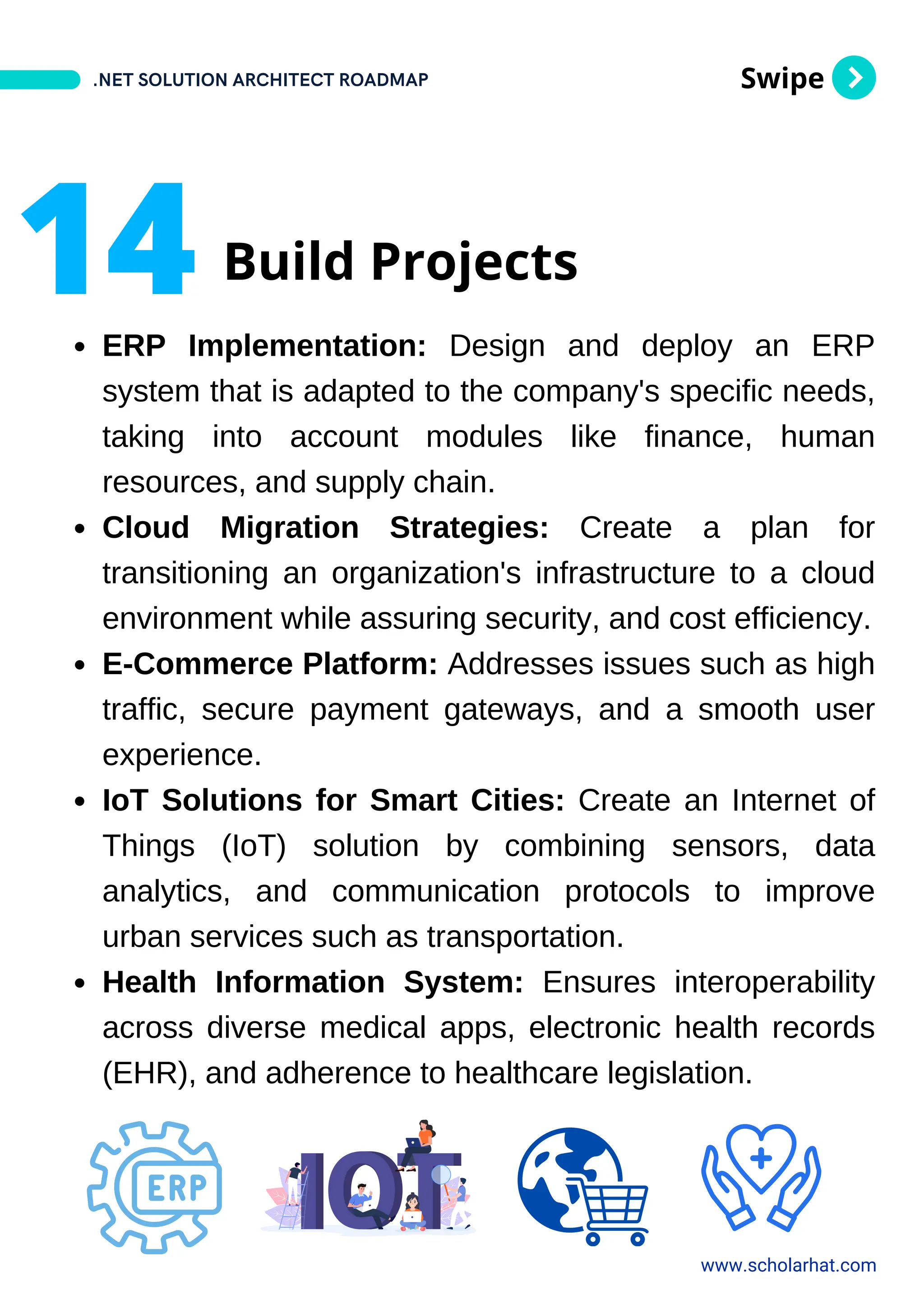 Swipe
ERP Implementation: Design and deploy an ERP
system that is adapted to the company's specific needs,
taking into account modules like finance, human
resources, and supply chain.
Cloud Migration Strategies: Create a plan for
transitioning an organization's infrastructure to a cloud
environment while assuring security, and cost efficiency.
E-Commerce Platform: Addresses issues such as high
traffic, secure payment gateways, and a smooth user
experience.
IoT Solutions for Smart Cities: Create an Internet of
Things (IoT) solution by combining sensors, data
analytics, and communication protocols to improve
urban services such as transportation.
Health Information System: Ensures interoperability
across diverse medical apps, electronic health records
(EHR), and adherence to healthcare legislation.
.NET SOLUTION ARCHITECT ROADMAP
www.scholarhat.com
14 Build Projects
 
