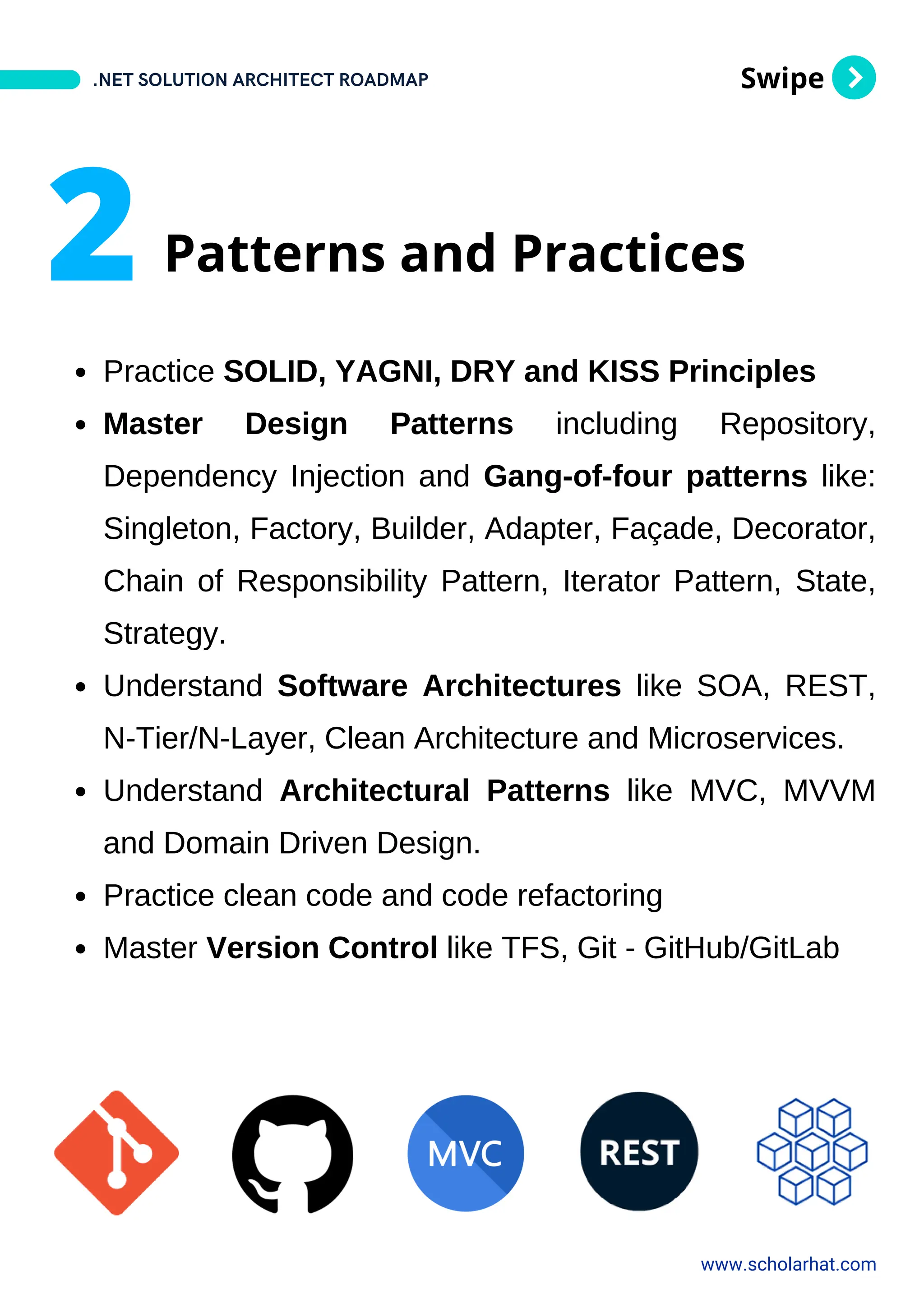 Practice SOLID, YAGNI, DRY and KISS Principles
Master Design Patterns including Repository,
Dependency Injection and Gang-of-four patterns like:
Singleton, Factory, Builder, Adapter, Façade, Decorator,
Chain of Responsibility Pattern, Iterator Pattern, State,
Strategy.
Understand Software Architectures like SOA, REST,
N-Tier/N-Layer, Clean Architecture and Microservices.
Understand Architectural Patterns like MVC, MVVM
and Domain Driven Design.
Practice clean code and code refactoring
Master Version Control like TFS, Git - GitHub/GitLab
Swipe
.NET SOLUTION ARCHITECT ROADMAP
www.scholarhat.com
2 Patterns and Practices
 