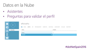 #dotNetSpain2016
• Asistentes
• Preguntas para validar el perfil
 