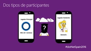 #dotNetSpain2016
Dos tipos de participantes
 