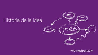 #dotNetSpain2016
Historia de la idea
 