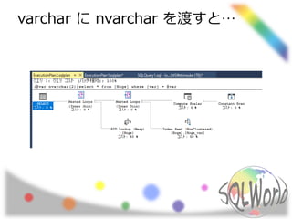 varchar に nvarchar を渡すと…
 