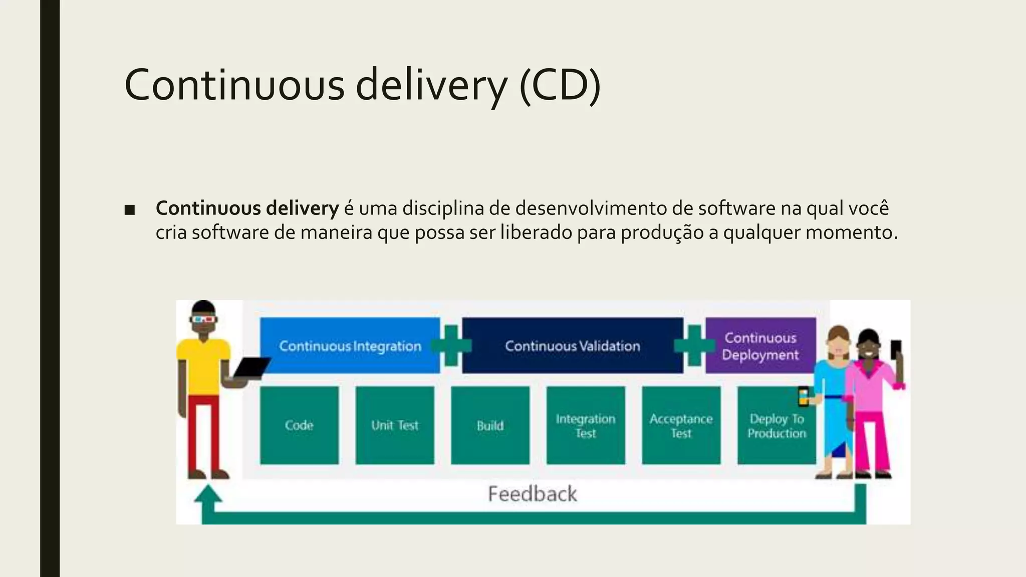 Continuous delivery (CD)
■ Continuous delivery é uma disciplina de desenvolvimento de software na qual você
cria software de maneira que possa ser liberado para produção a qualquer momento.
 