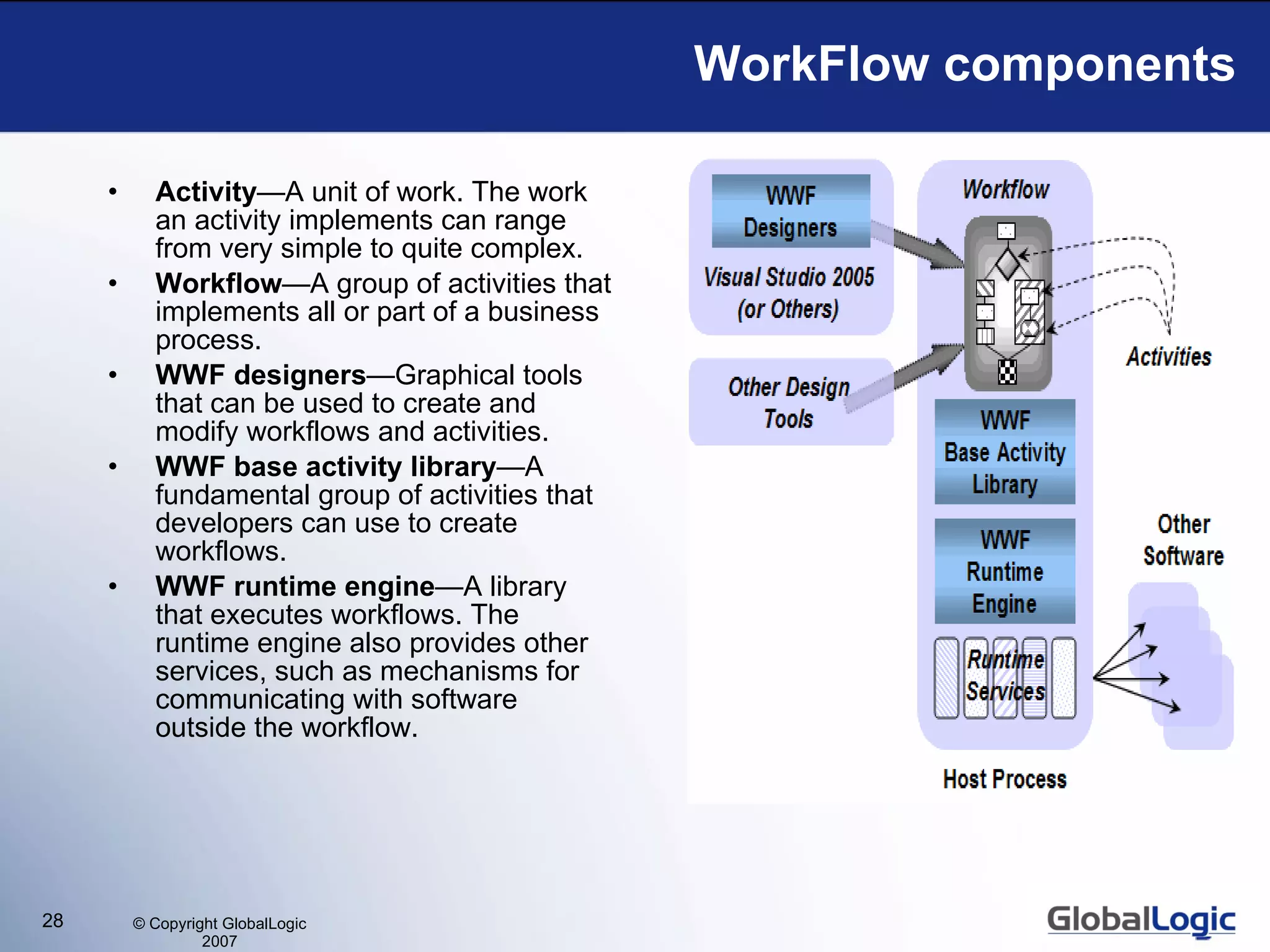 WorkFlow components Activity —A unit of work. The work an activity implements can range from very simple to quite complex.  Workflow —A group of activities that implements all or part of a business process.  WWF designers —Graphical tools that can be used to create and modify workflows and activities. WWF base activity library —A fundamental group of activities that developers can use to create workflows.  WWF runtime engine —A library that executes workflows. The runtime engine also provides other services, such as mechanisms for communicating with software outside the workflow.  