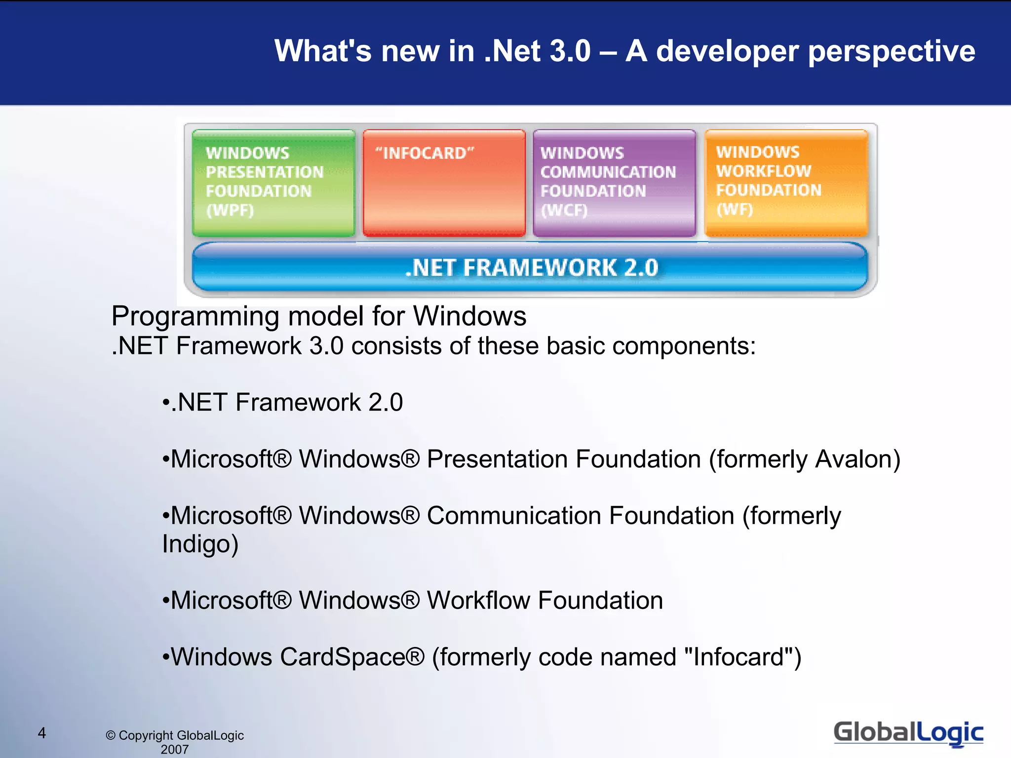What's new in .Net 3.0 – A developer perspective  Programming model for Windows   .NET Framework 3.0 consists of these basic components: .NET Framework 2.0 Microsoft® Windows® Presentation Foundation (formerly Avalon) Microsoft® Windows® Communication Foundation (formerly Indigo) Microsoft® Windows® Workflow Foundation Windows CardSpace® (formerly code named &quot;Infocard&quot;) 