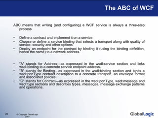 The ABC of WCF ABC means that writing (and configuring) a WCF service is always a three-step process Define a contract and implement it on a service  Choose or define a service binding that selects a transport along with quality of service, security and other options  Deploy an endpoint for the contract by binding it (using the binding definition, hence the name) to a network address.  &quot;A&quot; stands for Address—as expressed in the wsdl:service section and links wsdl:binding to a concrete service endpoint address.  &quot;B&quot; stands for Binding—as expressed in the wsdl:binding section and binds a wsdl:portType contract description to a concrete transport, an envelope format and associated policies.  &quot;C&quot; stands for Contract—as expressed in the wsdl:portType, wsdl:message and wsdl:type sections and describes types, messages, message exchange patterns and operations. 