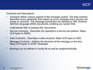 WCF Contracts and Descriptions Contracts define various aspects of the message system. The data contract describes every parameter that makes up every message that a service can create or consume. The message parameters are defined by XML Schema definition language (XSD) documents, enabling any system that understands XML to process the   documents.   Service Contracts - Describes the operations a service can perform. Maps CLR types to WSDL.  Data Contracts - Describes a data structure. Maps CLR types to XSD.   Message Contracts - Defines the structure of the message on the wire. Maps CLR types to SOAP messages.  Bindings can be defined in config file as well as programmatically.   