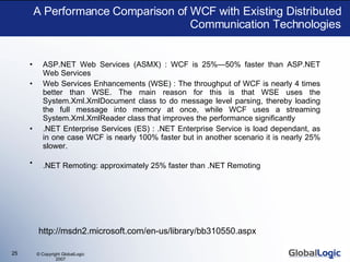 A Performance Comparison of WCF with Existing Distributed Communication Technologies ASP.NET Web Services (ASMX) : WCF is 25%—50% faster than ASP.NET Web Services Web Services Enhancements (WSE) : The throughput of WCF is nearly 4 times better than WSE. The main reason for this is that WSE uses the System.Xml.XmlDocument class to do message level parsing, thereby loading the full message into memory at once, while WCF uses a streaming System.Xml.XmlReader class that improves the performance significantly  .NET Enterprise Services (ES) : .NET Enterprise Service is load dependant, as in one case WCF is nearly 100% faster but in another scenario it is nearly 25% slower.  .NET Remoting: approximately 25% faster than .NET Remoting   http://msdn2.microsoft.com/en-us/library/bb310550.aspx 
