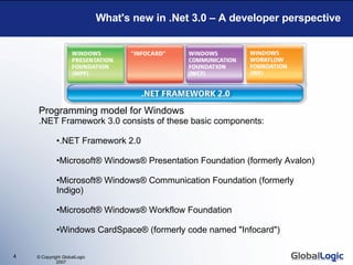 What's new in .Net 3.0 – A developer perspective  Programming model for Windows   .NET Framework 3.0 consists of these basic components: .NET Framework 2.0 Microsoft® Windows® Presentation Foundation (formerly Avalon) Microsoft® Windows® Communication Foundation (formerly Indigo) Microsoft® Windows® Workflow Foundation Windows CardSpace® (formerly code named &quot;Infocard&quot;) 