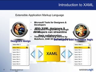 Extensible Application Markup Language Introduction to XAML Microsoft Tools for Designers & Developers Declarative Programming through XAML Third Party Tools (e.g. Aurora by Mobiform, ZAM 3D by Electric Rain) Designers design With XAML designers & developers can streamline their collaboration Developers add business   logic 