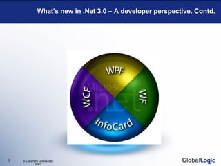 What's new in .Net 3.0 – A developer perspective. Contd. 