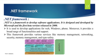 .NET framework
Prof. K. Adisesha
17
.NET framework :
.NET is a framework to develop software applications. It is designed and developed by
Microsoft and the first beta version released in 2000.
➢ It is used to develop applications for web, Windows, phone. Moreover, it provides a
broad range of functionalities and support.
➢ This framework provides various services like memory management, networking,
security, memory management, and type-safety.
 