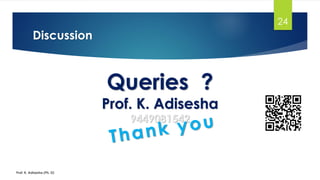 Discussion
Prof. K. Adisesha (Ph. D)
24
Queries ?
Prof. K. Adisesha
9449081542
 