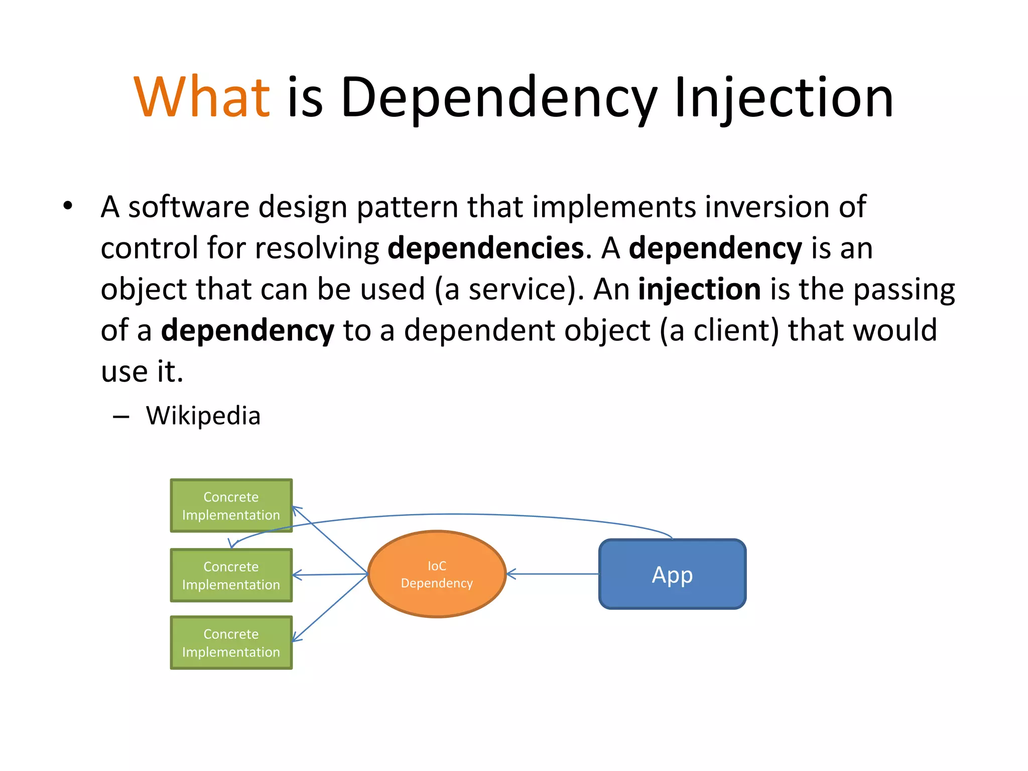 What is Dependency Injection
• A software design pattern that implements inversion of
control for resolving dependencies. A dependency is an
object that can be used (a service). An injection is the passing
of a dependency to a dependent object (a client) that would
use it.
– Wikipedia
AppIoC
Dependency
Concrete
Implementation
Concrete
Implementation
Concrete
Implementation
 