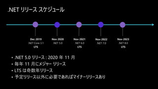 .NET ` `
? .NET 5.0 ` : 2020  11 
?  11 ¤˥᥸` `
? LTS `
? 趨`˱ҪǤХޥʩ``
Dec 2019
.NET Core 3.1
LTS
Nov 2020
.NET 5.0
Nov 2021
.NET 6.0
LTS
Nov 2022
.NET 7.0
Nov 2023
.NET 8.0
LTS
 