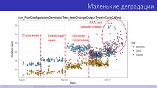Маленькие деградации
27/52 7. Деградации: большие и маленькие
 