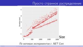 Просто странное распределение
По мотивам экспериментов с .NET Core
35/52 8. Распределения странной формы
 