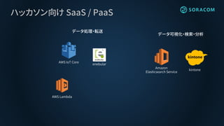ハッカソン向け SaaS / PaaS
データ可視化・検索・分析
Amazon
Elasticsearch Service
kintone
データ処理・転送
AWS IoT Core
AWS Lambda
enebular
 