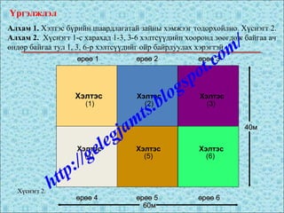 Үргэлжлэл
өрөөөрөө 11 өрөөөрөө 22 өрөөөрөө 33
өрөөөрөө 44 өрөөөрөө 55 өрөөөрөө 66
6060мм
4040мм
Хэлтэс Хэлтэс Хэлтэс
(4) (5) (6)
Хүснэгт 2.Хүснэгт 2.
Хэлтэс Хэлтэс Хэлтэс
(1) (2) (3)
Алхам 1. Хэлтэс бүрийн шаардлагатай зайны хэмжээг тодорхойлно. Хүснэгт 2.
Алхам 2. Хүснэгт 1-с харахад 1-3, 3-6 хэлтсүүдийн хооронд зөөгдөж байгаа ач
өндөр байгаа тул 1, 3, 6-р хэлтсүүдийг ойр байрлуулах хэрэгтэй.
http://gelegjamts.blogspot.com/
 