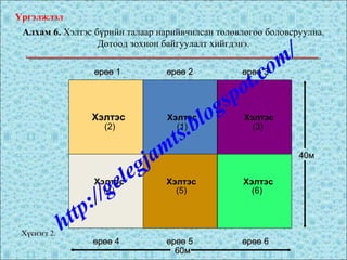 Алхам 6. Хэлтэс бүрийн талаар нарийвчилсан төлөвлөгөө боловсруулна.
Дотоод зохион байгуулалт хийгдэнэ.
Үргэлжлэл
өрөөөрөө 11 өрөөөрөө 22 өрөөөрөө 33
өрөөөрөө 44 өрөөөрөө 55 өрөөөрөө 66
6060мм
4040мм
Хэлтэс Хэлтэс Хэлтэс
(4) (5) (6)
Хүснэгт 2.Хүснэгт 2.
Хэлтэс Хэлтэс Хэлтэс
(2) (1) (3)
http://gelegjamts.blogspot.com/
 
