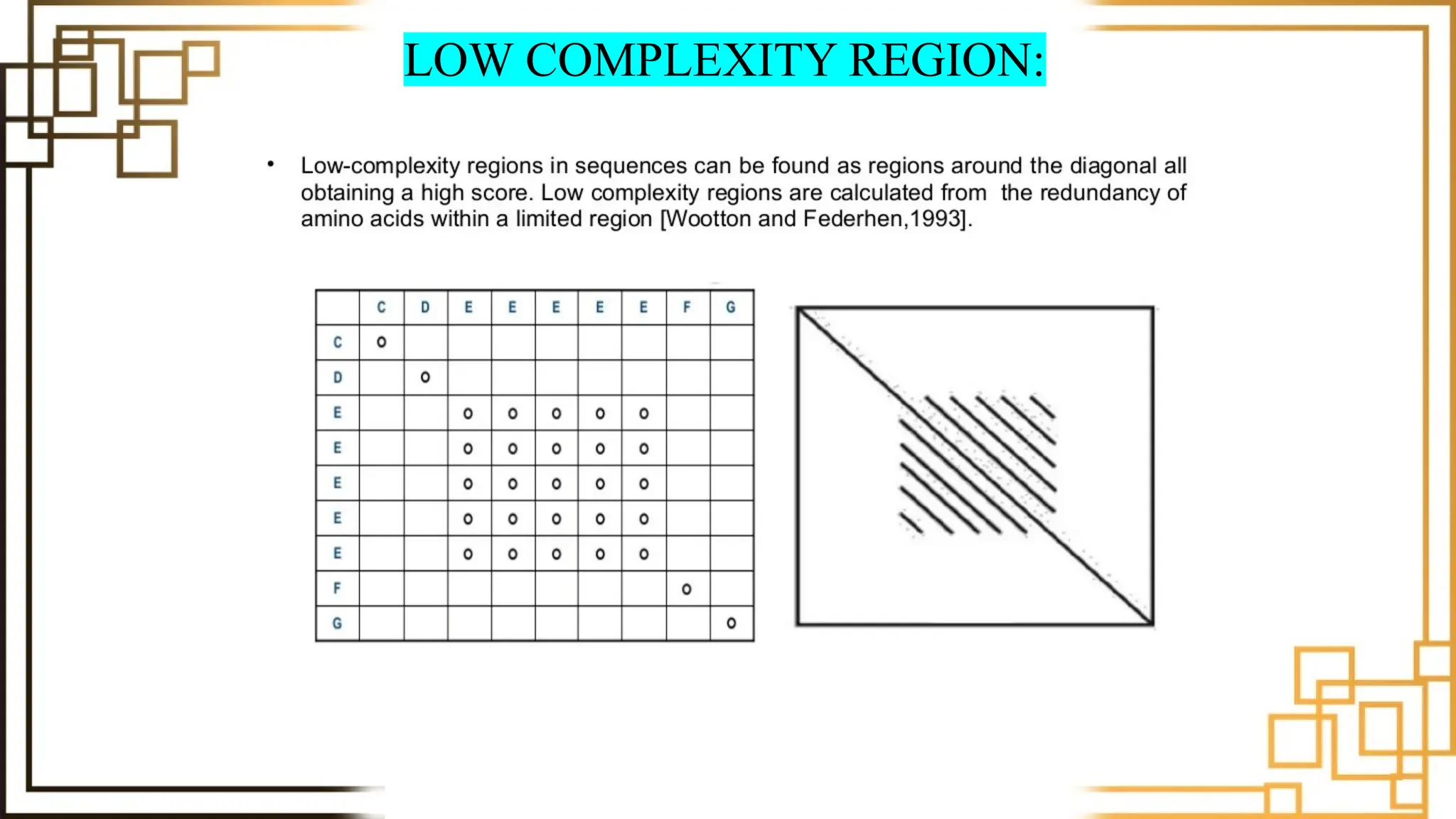 LOW COMPLEXITY REGION:
 