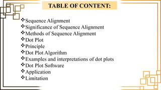 Sequence Alignment
Significance of Sequence Alignment
Methods of Sequence Alignment
Dot Plot
Principle
Dot Plot Algorithm
Examples and interpretations of dot plots
Dot Plot Software
Application
Limitation
TABLE OF CONTENT:
 