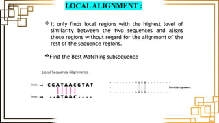 LOCALALIGNMENT :
 It only finds local regions with the highest level of
similarity between the two sequences and aligns
these regions without regard for the alignment of the
rest of the sequence regions.
Find the Best Matching subsequence
 