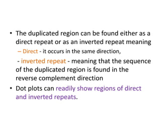 • The duplicated region can be found either as a
direct repeat or as an inverted repeat meaning
– Direct - it occurs in the same direction,
- inverted repeat - meaning that the sequence
of the duplicated region is found in the
reverse complement direction
• Dot plots can readily show regions of direct
and inverted repeats.
 