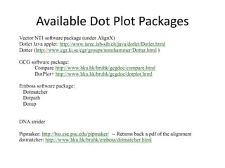 Available Dot Plot Packages
 