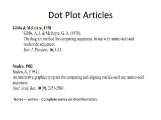 Dot Plot Articles
Notes – online - Complete notes on Bioinformatics
 