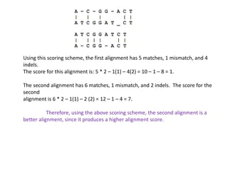 Using this scoring scheme, the first alignment has 5 matches, 1 mismatch, and 4
indels.
The score for this alignment is: 5 * 2 – 1(1) – 4(2) = 10 – 1 – 8 = 1.
The second alignment has 6 matches, 1 mismatch, and 2 indels. The score for the
second
alignment is 6 * 2 – 1(1) – 2 (2) = 12 – 1 – 4 = 7.
Therefore, using the above scoring scheme, the second alignment is a
better alignment, since it produces a higher alignment score.
 
