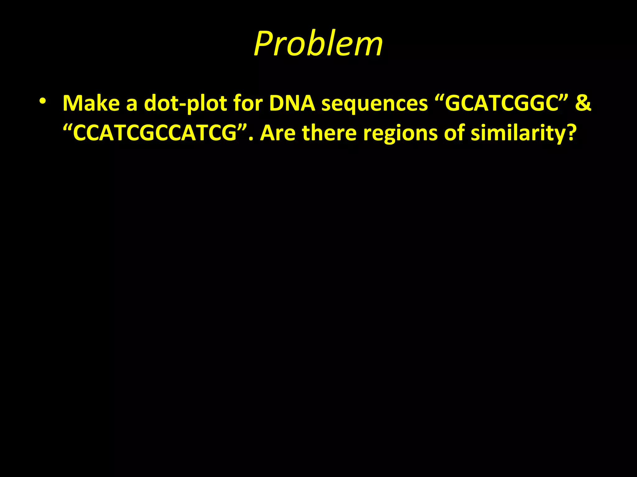 Problem
• Make a dot-plot for DNA sequences “GCATCGGC” &
  “CCATCGCCATCG”. Are there regions of similarity?
 