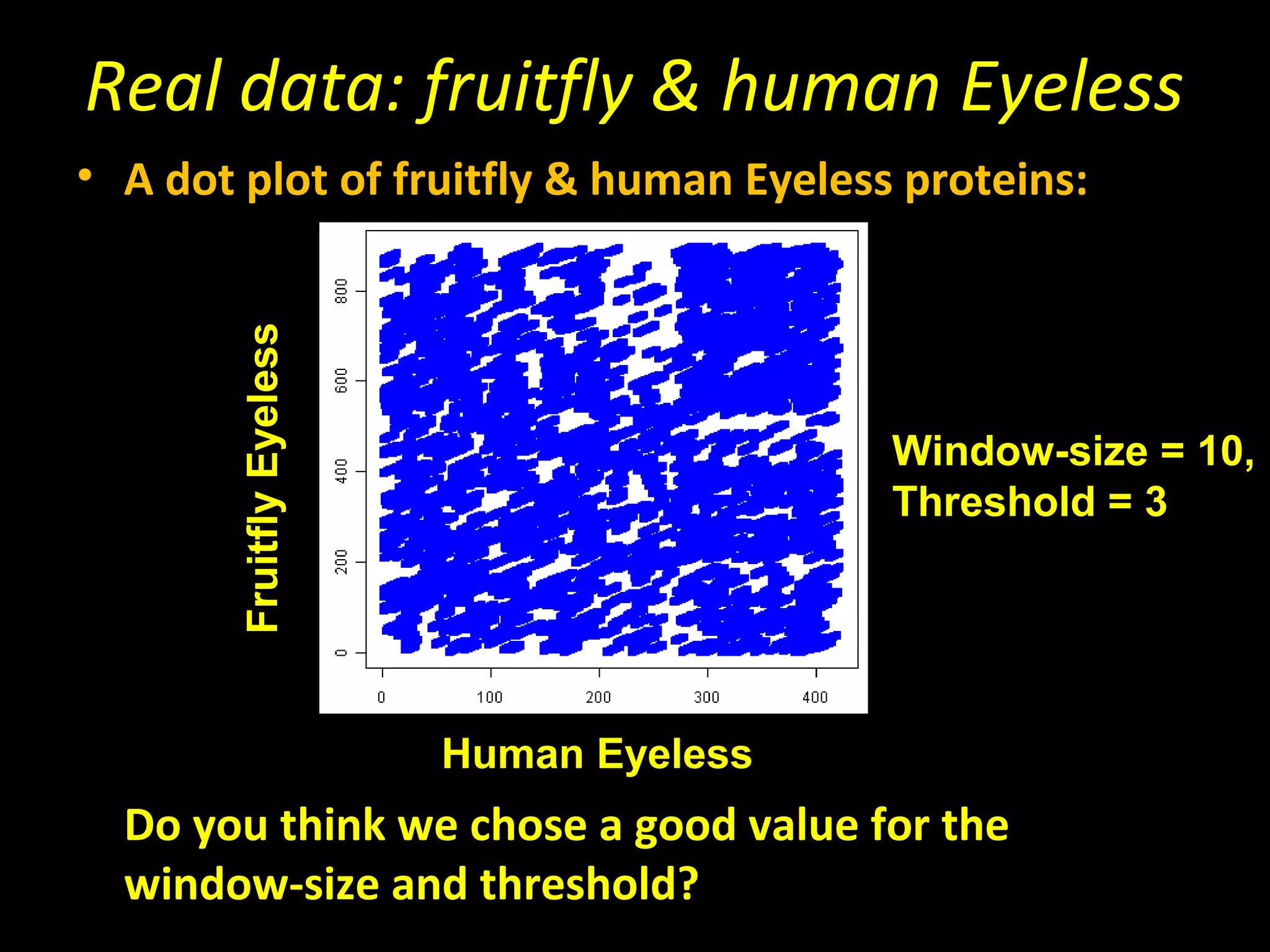 Real data: fruitfly & human Eyeless
• A dot plot of fruitfly & human Eyeless proteins:
        Fruitfly Eyeless



                                           Window-size = 10,
                                           Threshold = 3




                           Human Eyeless
  Do you think we chose a good value for the
  window-size and threshold?
 