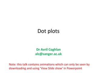 Dot plots

                    Dr Avril Coghlan
                   alc@sanger.ac.uk

Note: this talk contains animations which can only be seen by
downloading and using ‘View Slide show’ in Powerpoint
 