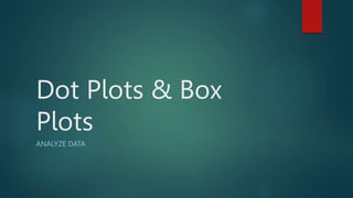 Dot Plots & Box
Plots
ANALYZE DATA
 