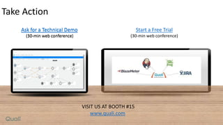 Ask for a Technical Demo
(30-min web conference)
Start a Free Trial
(30-min web conference)
Ask for a Technical Demo
(30-min web conference)
VISIT US AT BOOTH #15
www.quali.com
Take Action
 