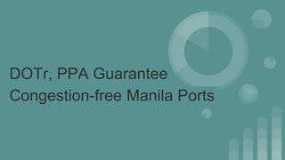 DOTr, PPA Guarantee
Congestion-free Manila Ports
 