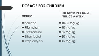 DOSAGE FOR CHILDREN
DRUGS
Isoniazid
Rifampicin
Pyrizinamide
Ethambutol
streptomycin
THERAPHY PER DOSE
(THRICE A WEEK)...