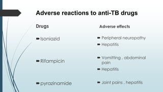 Adverse reactions to anti-TB drugs
Drugs
Isoniazid
Rifampicin
pyrazinamide
Adverse effects
 Peripheral neuropathy
 He...