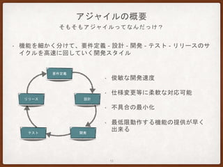アジャイルの概要
• 機能を細かく分けて、要件定義 - 設計 - 開発 - テスト - リリースのサ
イクルを高速に回していく開発スタイル
設計
開発テスト
リリース
要件定義
そもそもアジャイルってなんだっけ？
12
• 俊敏な開発速度
• 仕様変更等に柔軟な対応可能
• 不具合の最小化
• 最低限動作する機能の提供が早く
出来る
 