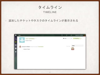 TIMELINE
タイムライン
• 追加したチケットやタスクのタイムラインが表示される
21
 