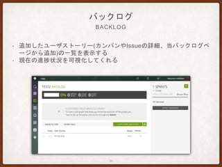 BACKLOG
バックログ
• 追加したユーザストーリー(カンバンやIssueの詳細、当バックログペ
ージから追加)の一覧を表示する
• 現在の進捗状況を可視化してくれる
24
 