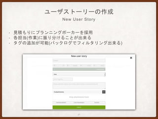 New User Story
ユーザストーリーの作成
• 見積もりにプランニングポーカーを採用
• 各担当(作業)に振り分けることが出来る
• タグの追加が可能(バックログでフィルタリング出来る)
27
 