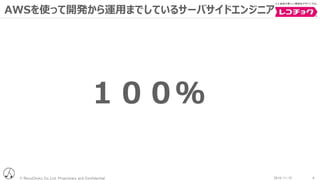 © RecoChoku Co.,Ltd. Proprietary and Confidential 42016/11/15
AWSを使って開発から運用までしているサーバサイドエンジニア
１００％
 